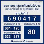 หวยวันนี้ออก